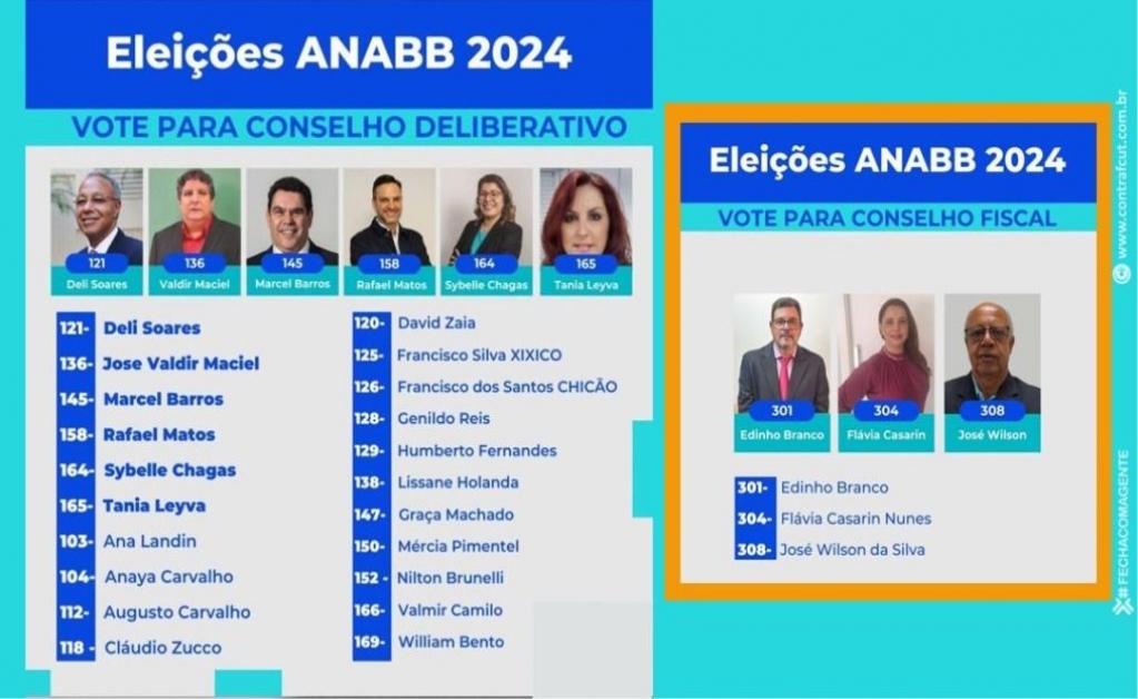 Sindicato dos Bancrios de Presidente Prudente - Eleies da Anabb comeam hoje; conhea os candidatos apoiados pela Contraf-CUT